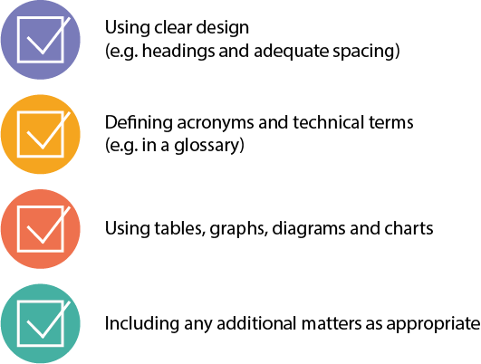 Using clear design (e.g. headings and adequate spacing); defining acronyms and technical terms (e.g. in a glossary); Using tables, graphs, diagrams and charts; Including any additional matters as appropriate.