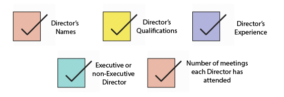 evaluation methods