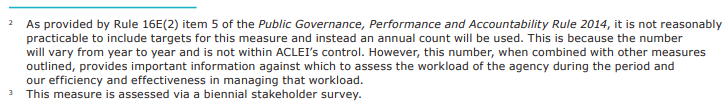 Variable consideration