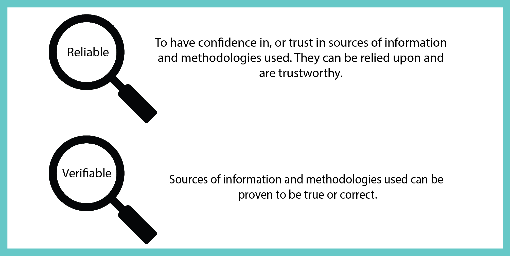 reliable and verifiable