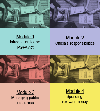 eLearning:
