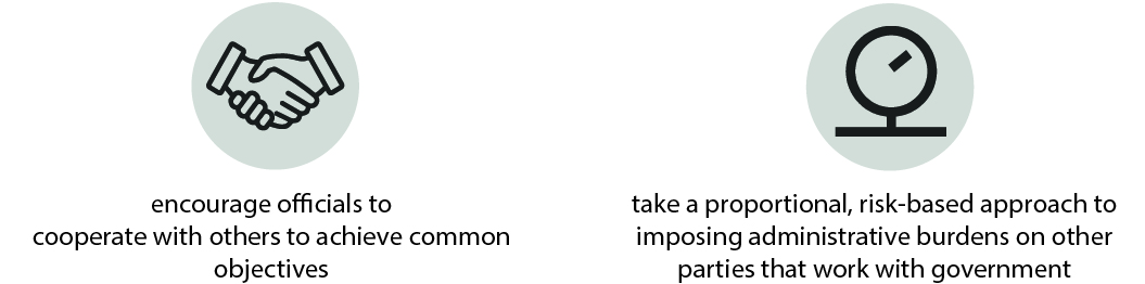 Encourage officials to cooperate with others to achieve common objectives, and take a proportional, risk-based approach to imposing administrative burdens on other parties that work with government.