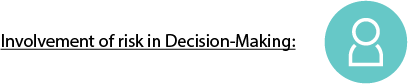 heading saying Involvement of risk in decision-making