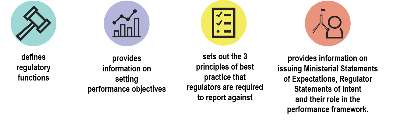 Key points on this guidance