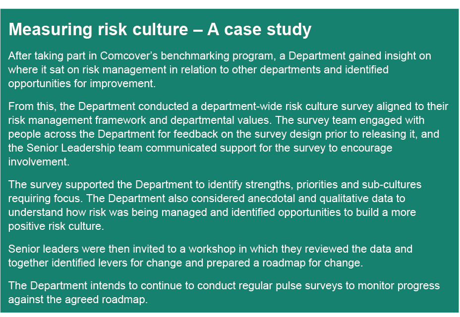 A case study on measuring risk case