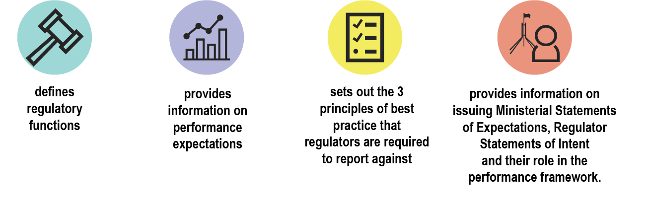 Key points on this guidance