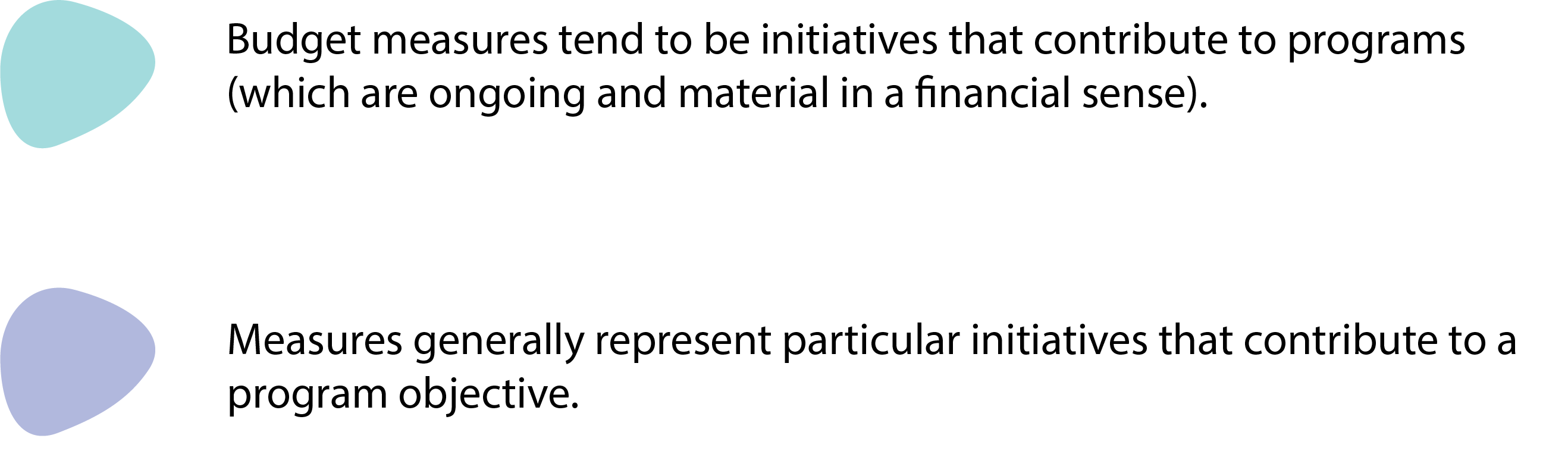 Differences Between Program and Measure