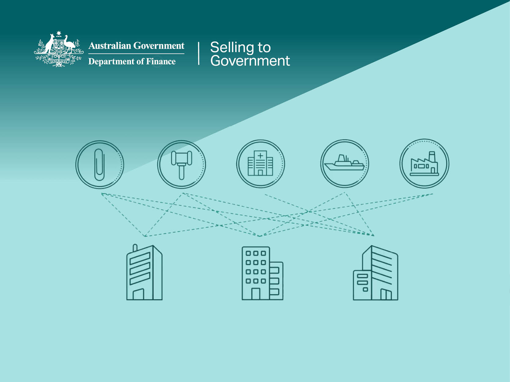 Selling to gov video series