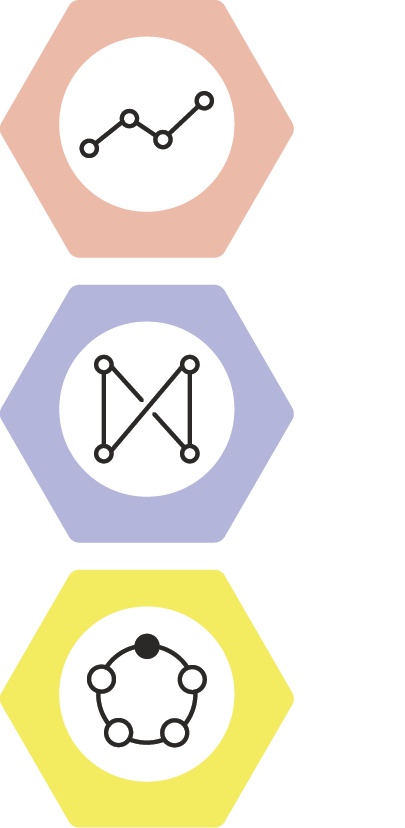 corporate plan summary of  - icons