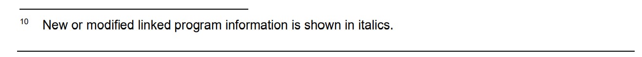 Screenshot of footnote from Section 2 of the 2024–25 Department of Health and Aged Care PAES outlining that the changes to Linked programs for Outcome 2.