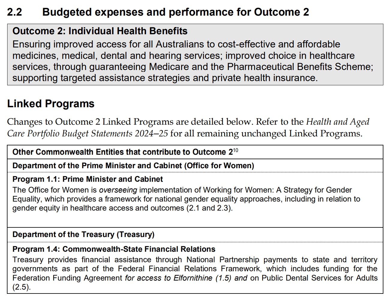 Screenshot from Section 2 of the 2024–25 Department of Health and Aged Care PAES outlining that the changes to Linked programs for Outcome 2.